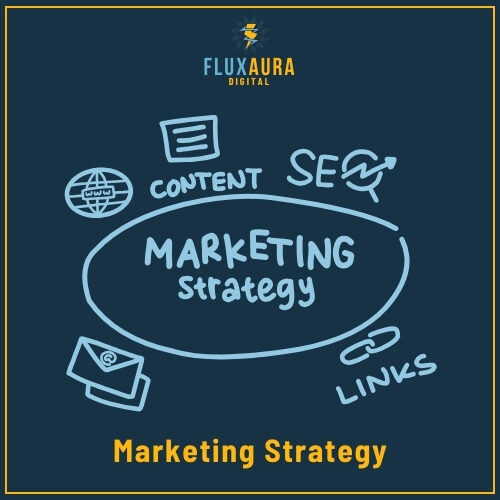 MarketingStrategy